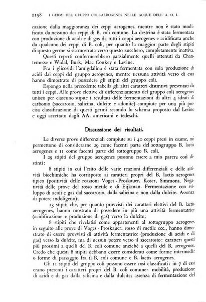 Giornale di medicina militare