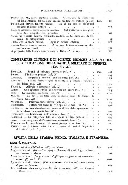 Giornale di medicina militare