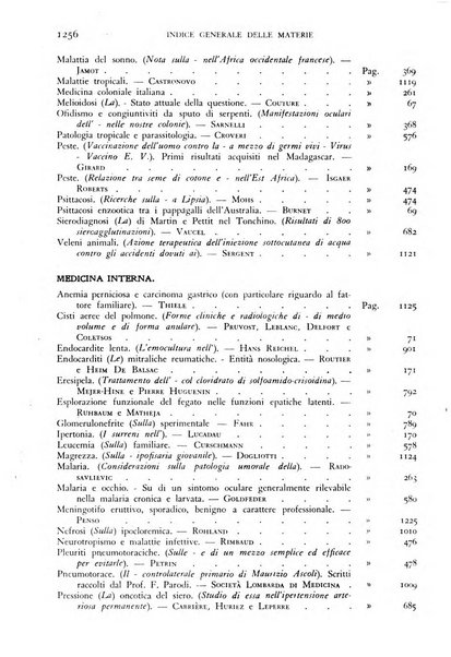 Giornale di medicina militare