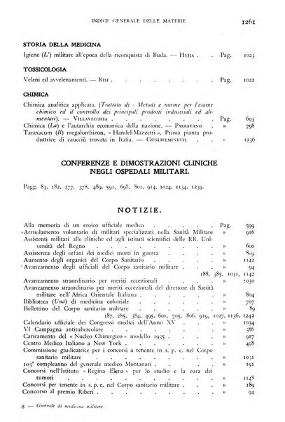 Giornale di medicina militare