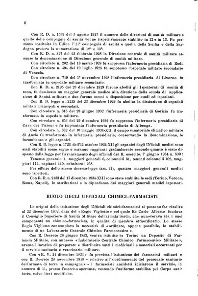 Giornale di medicina militare