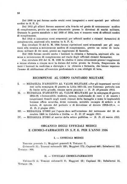 Giornale di medicina militare