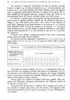 giornale/RML0017740/1937/unico/00000042