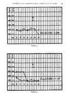 giornale/RML0017740/1937/unico/00000049