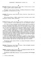 giornale/RML0017740/1937/unico/00000105