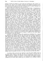 giornale/RML0017740/1937/unico/00000204