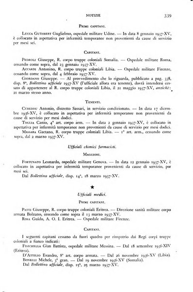 Giornale di medicina militare