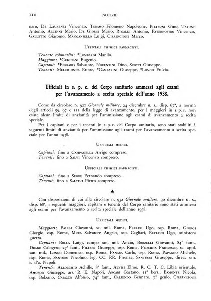 Giornale di medicina militare