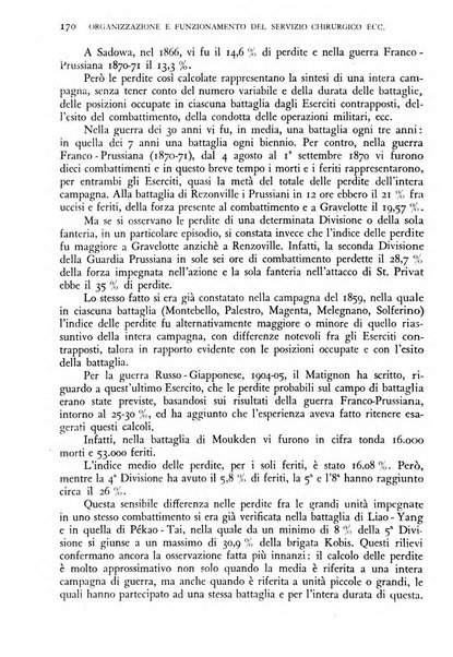 Giornale di medicina militare