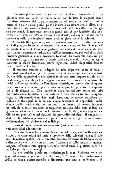 Giornale di medicina militare