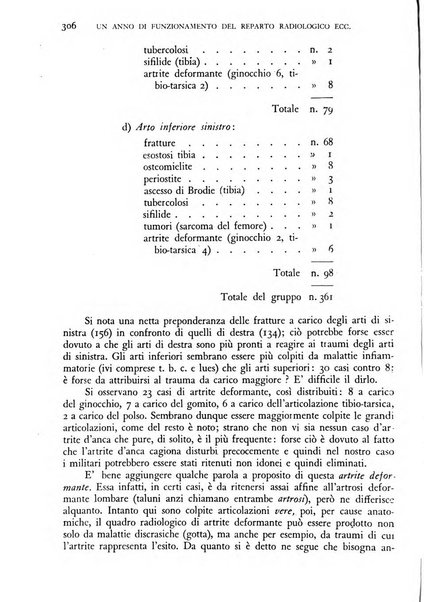 Giornale di medicina militare