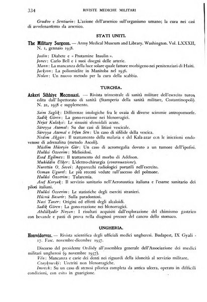 Giornale di medicina militare