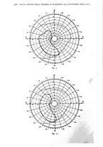 giornale/RML0017740/1938/unico/00000382