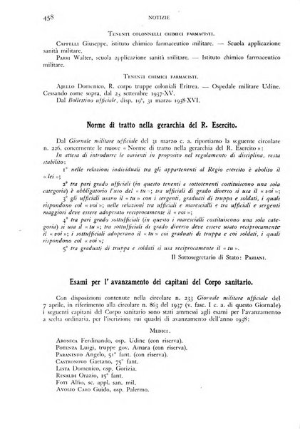 Giornale di medicina militare