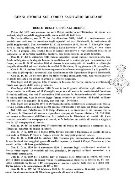 Giornale di medicina militare