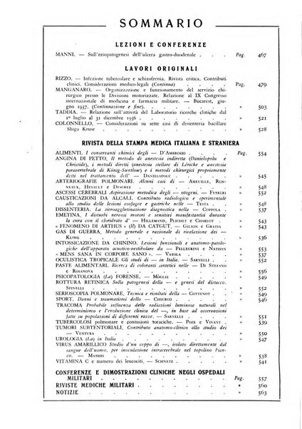 Giornale di medicina militare