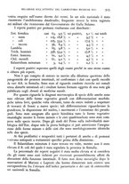 giornale/RML0017740/1938/unico/00000661