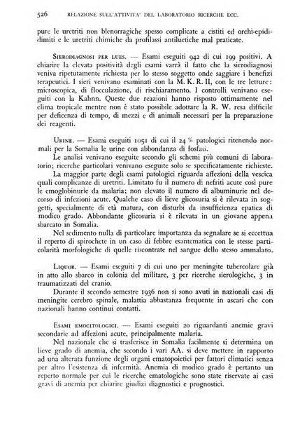 Giornale di medicina militare