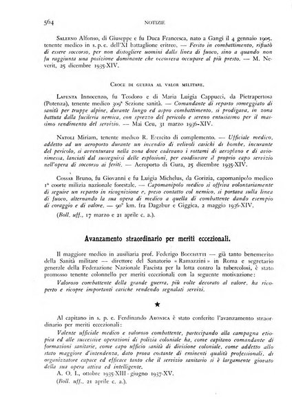 Giornale di medicina militare