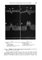 giornale/RML0017740/1938/unico/00000785