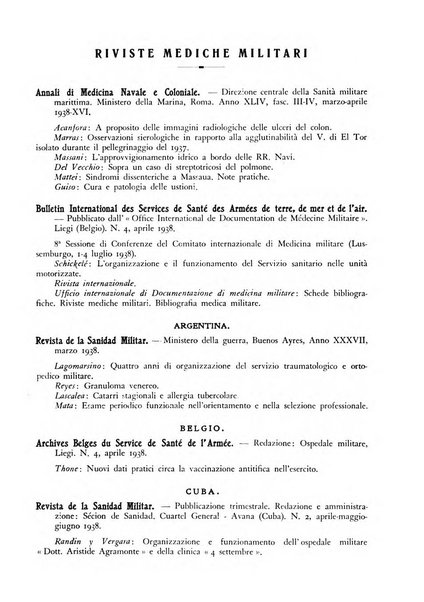 Giornale di medicina militare