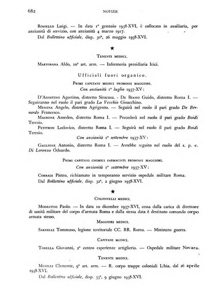 Giornale di medicina militare