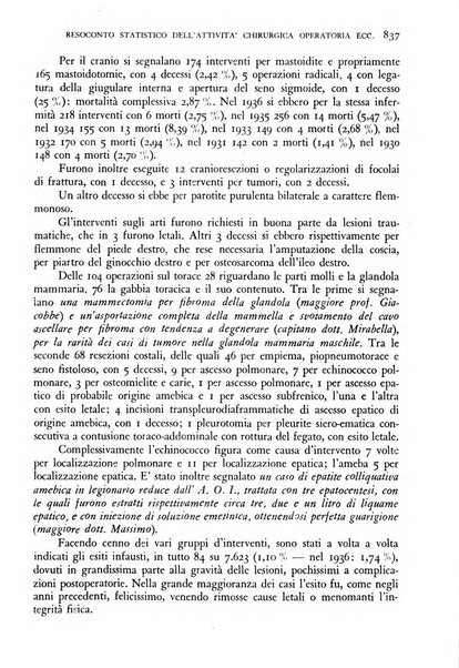 Giornale di medicina militare