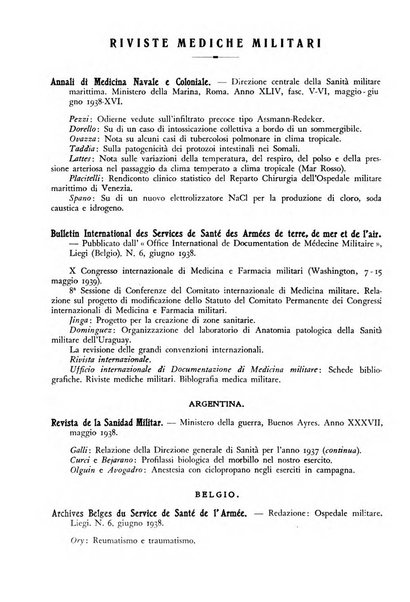 Giornale di medicina militare