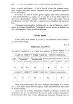 giornale/RML0017740/1938/unico/00001132