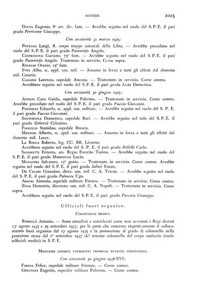 Giornale di medicina militare