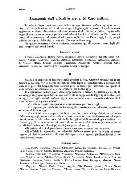 Giornale di medicina militare