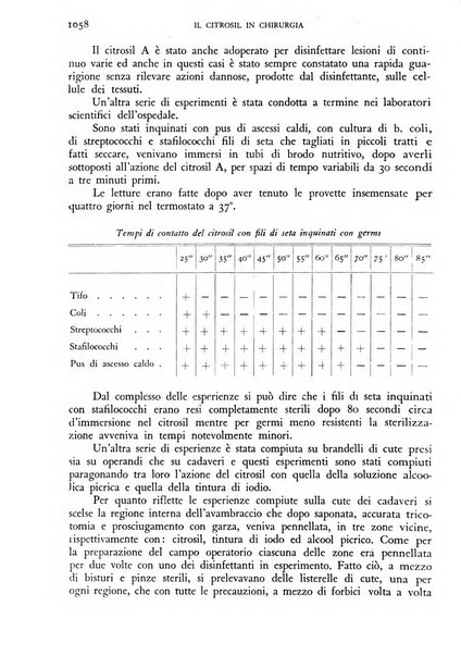 Giornale di medicina militare