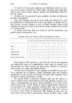 giornale/RML0017740/1938/unico/00001206