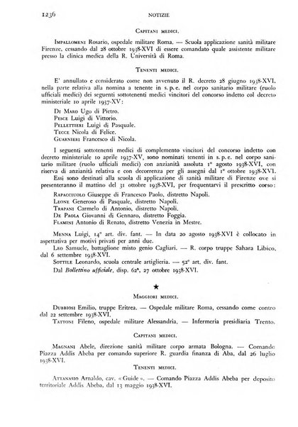 Giornale di medicina militare