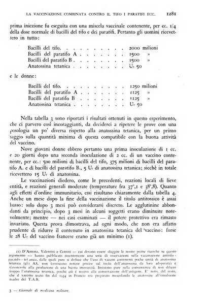 Giornale di medicina militare