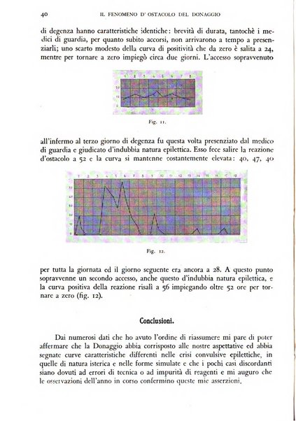 Giornale di medicina militare