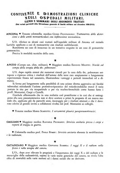 Giornale di medicina militare