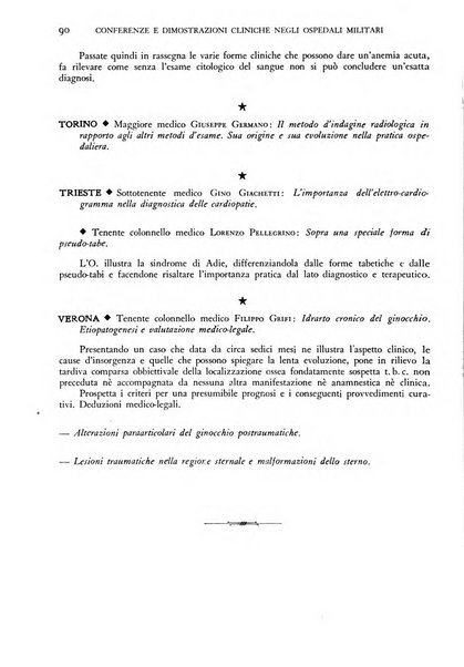 Giornale di medicina militare