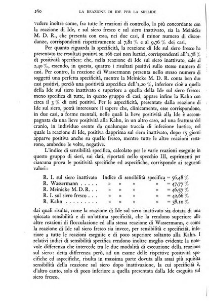 Giornale di medicina militare