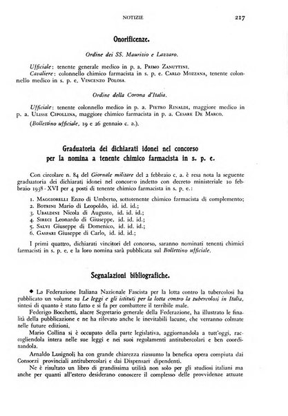 Giornale di medicina militare