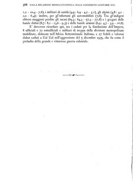 Giornale di medicina militare