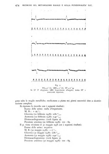 Giornale di medicina militare