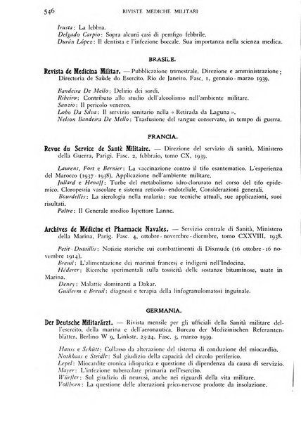 Giornale di medicina militare