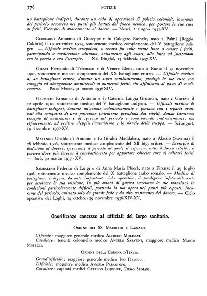 Giornale di medicina militare