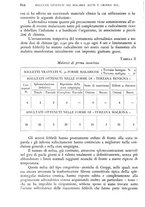 giornale/RML0017740/1939/unico/00000832