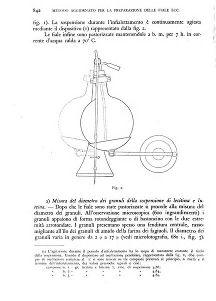 Giornale di medicina militare