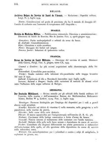 Giornale di medicina militare