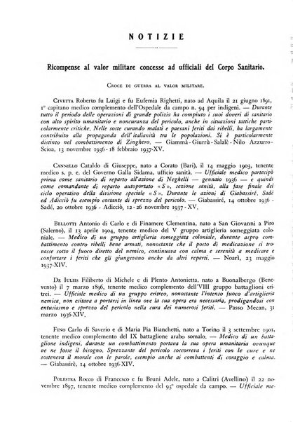 Giornale di medicina militare