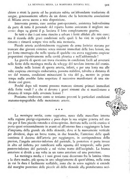 Giornale di medicina militare