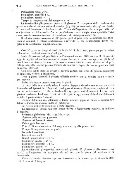 Giornale di medicina militare